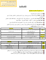 ملخص جنائي ج..pdf